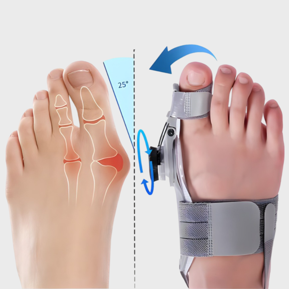 LiftWell Bunion Alignment Support